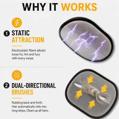 PetNest™ Removal Glove